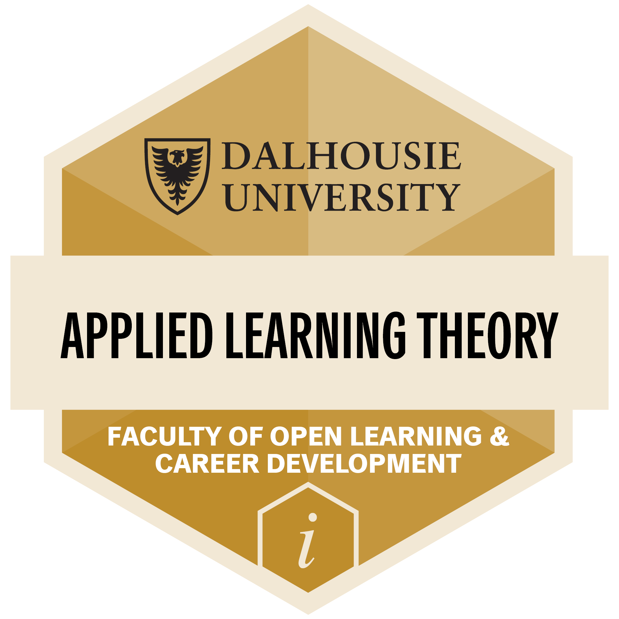 Applied Learning Theory