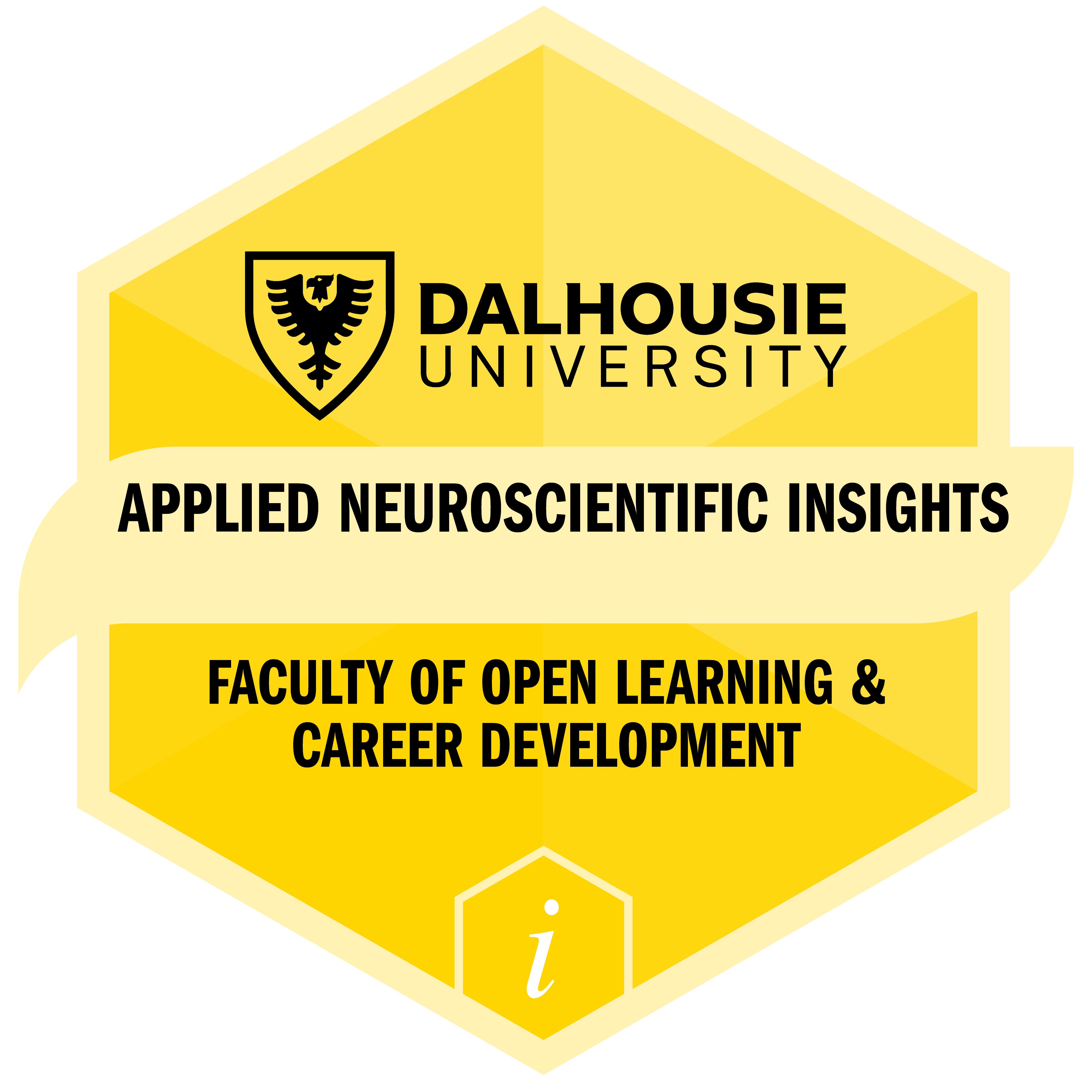 Applied Neuroscientific Insights