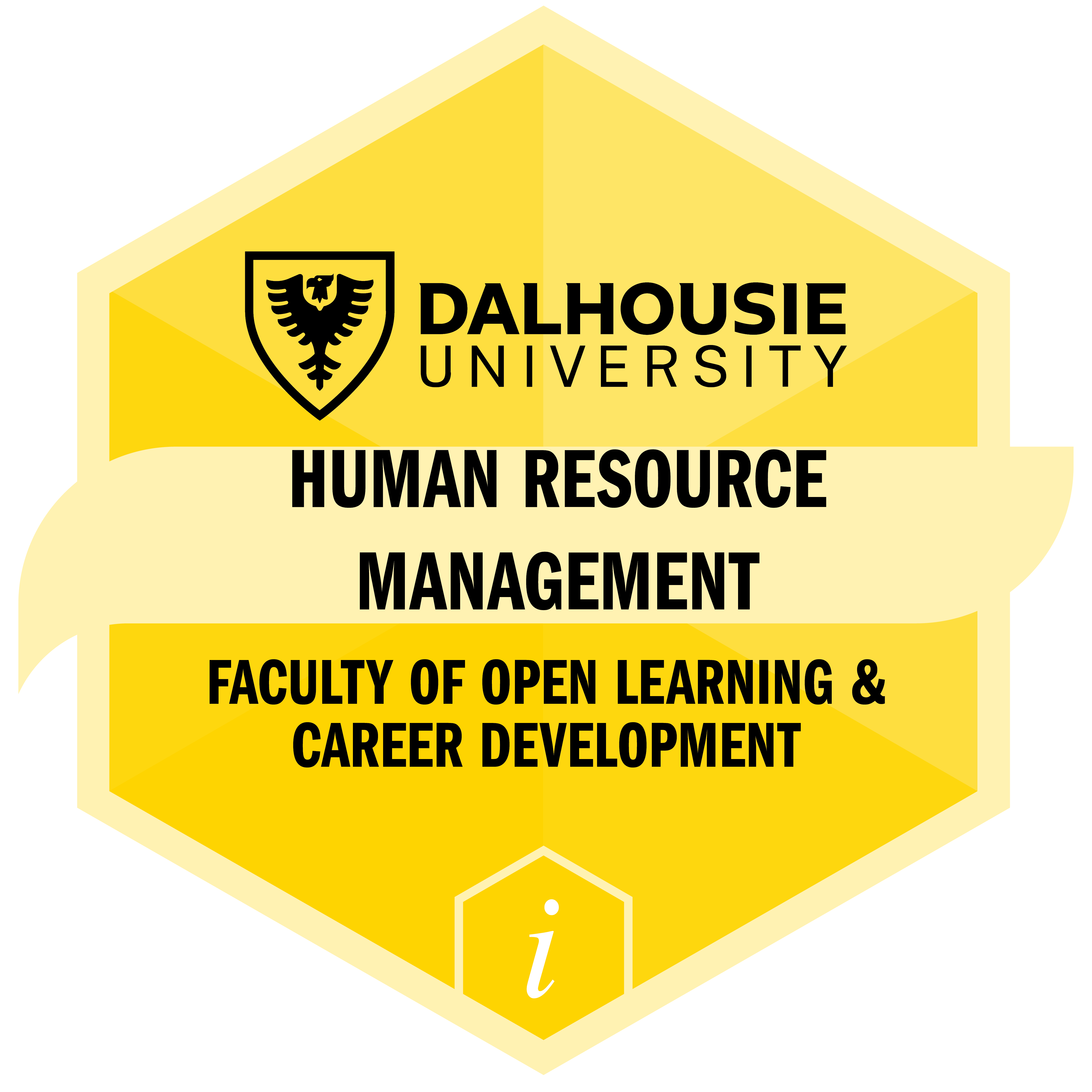 Human Resource Management