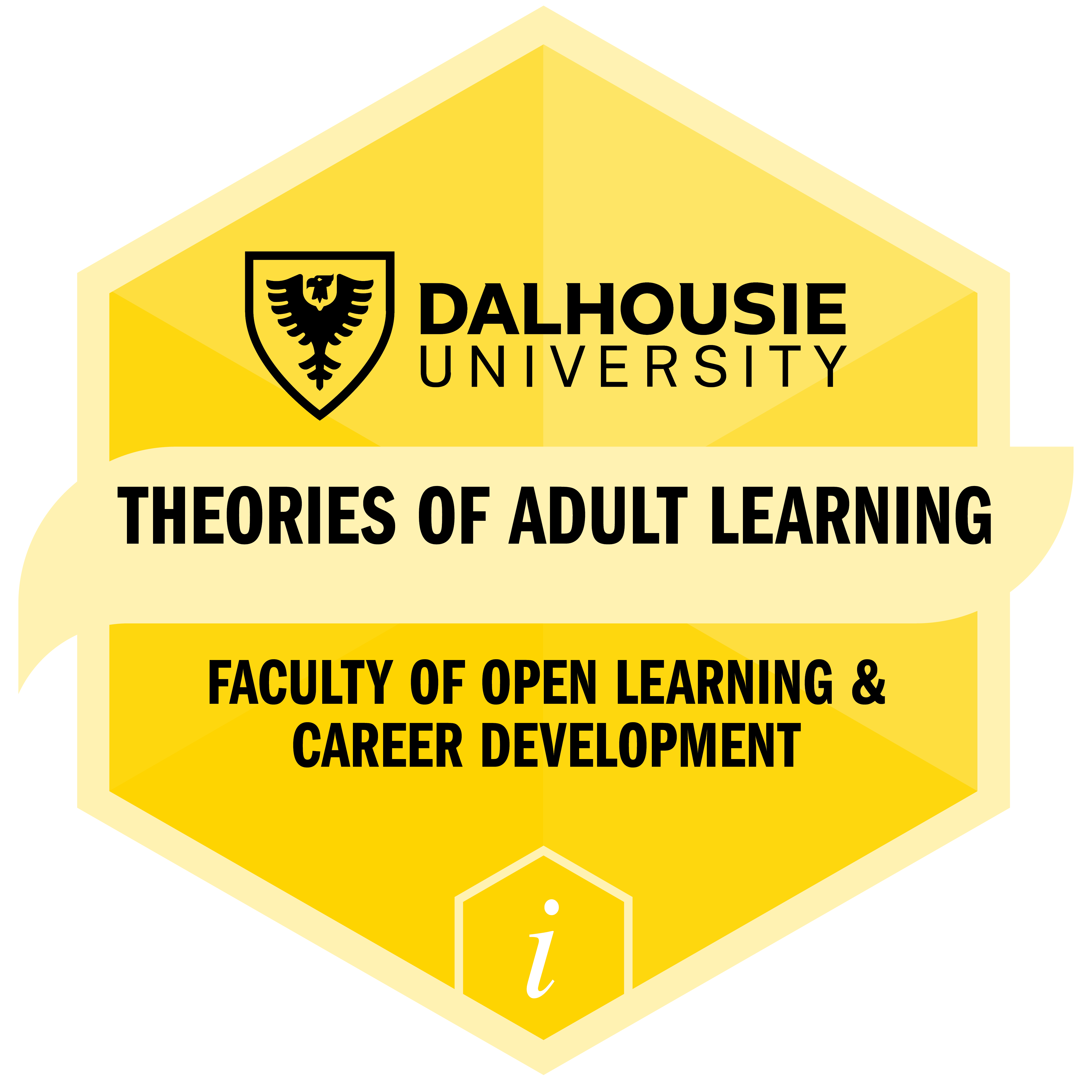 Applied Learning Theory